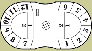 Tavolo del baccara'